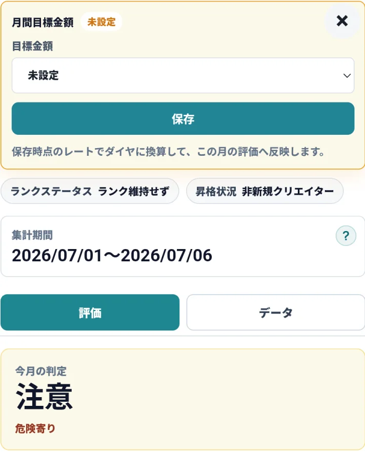 目標設定と進捗確認の管理画面